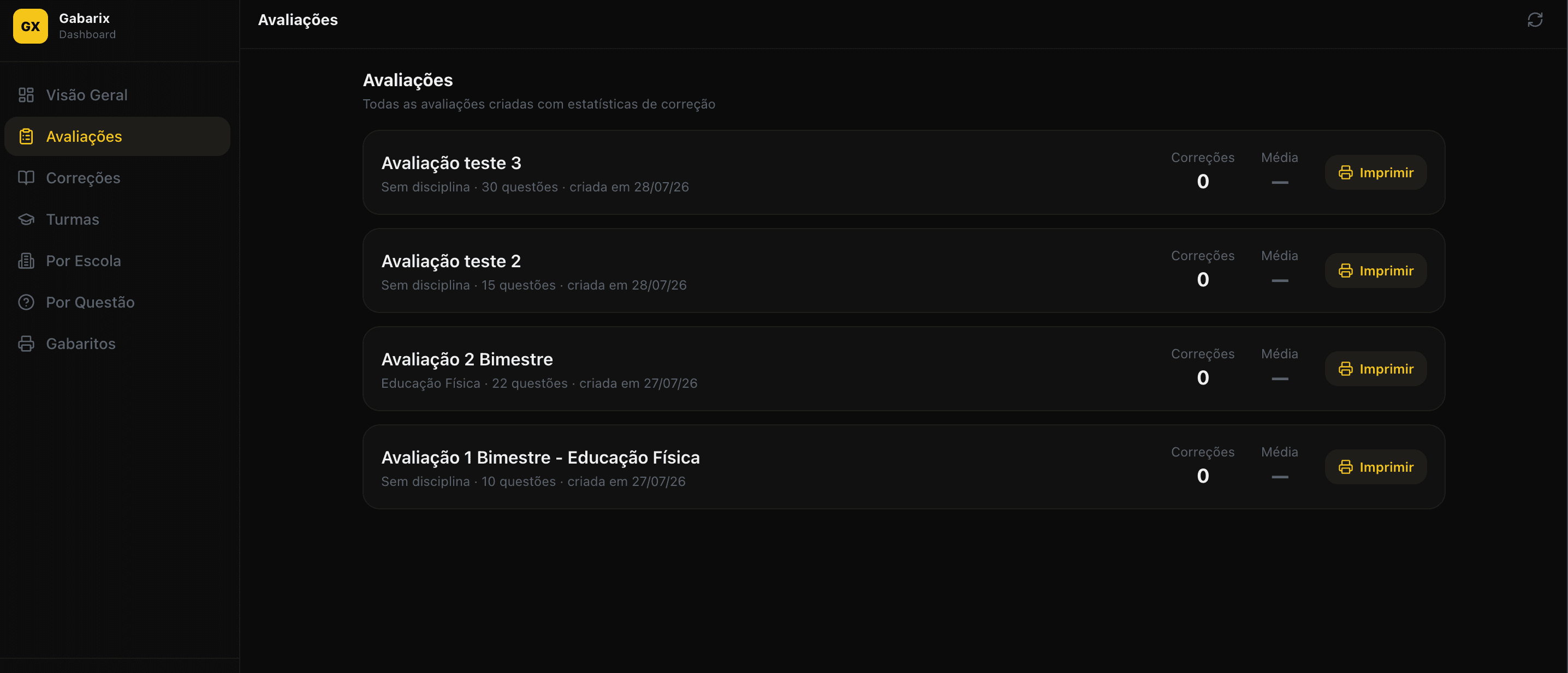 Dashboard do Gabarix mostrando avaliações e correções